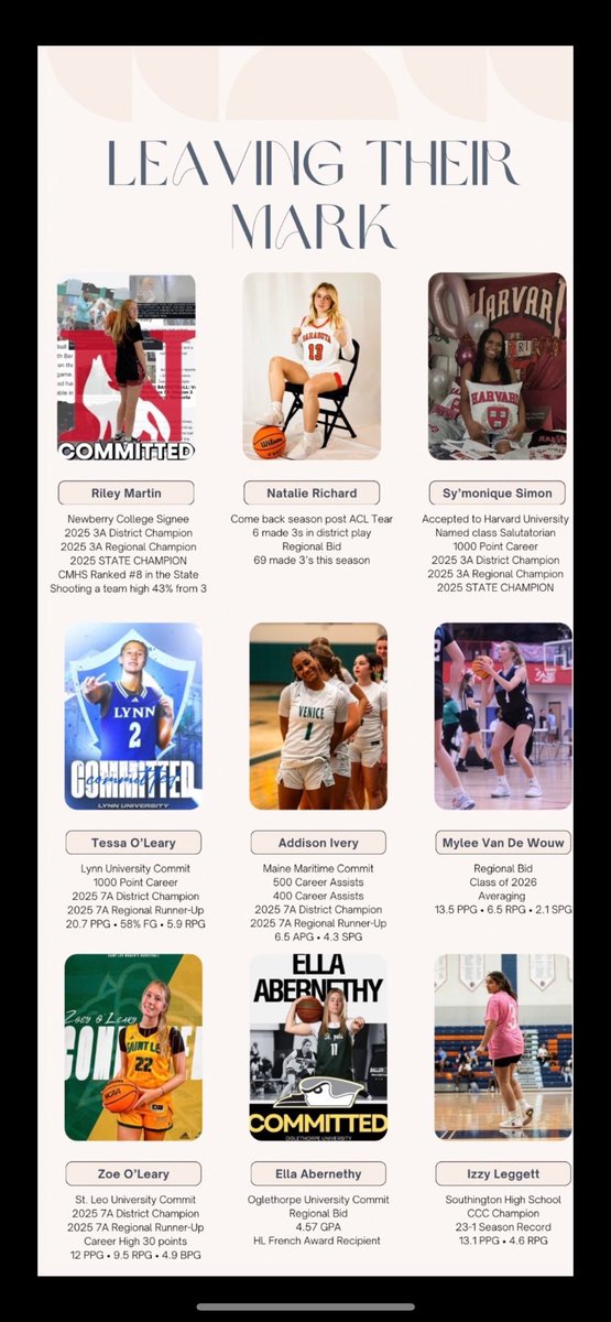 Our girls all accomplished some amazing things this season ❤️❤️