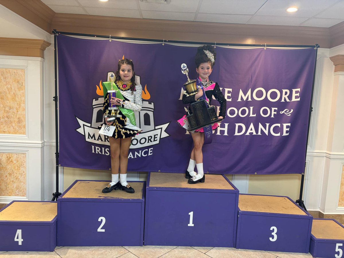 Awards for Competition 502