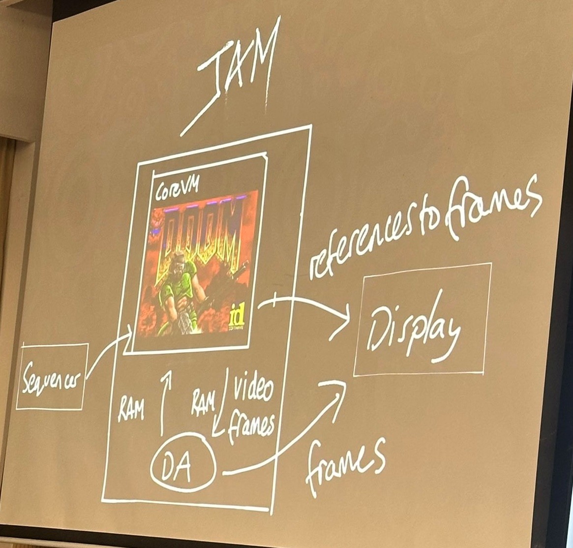 Angie Dalton tweet media