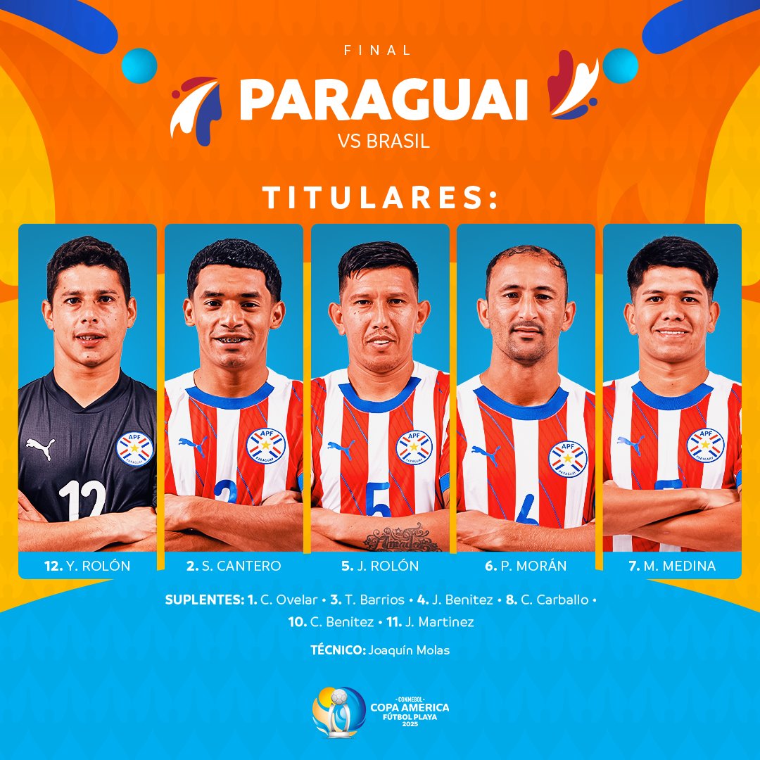 Brasil e Paraguai prontos para a DECISÃO 🇧🇷🇵🇾