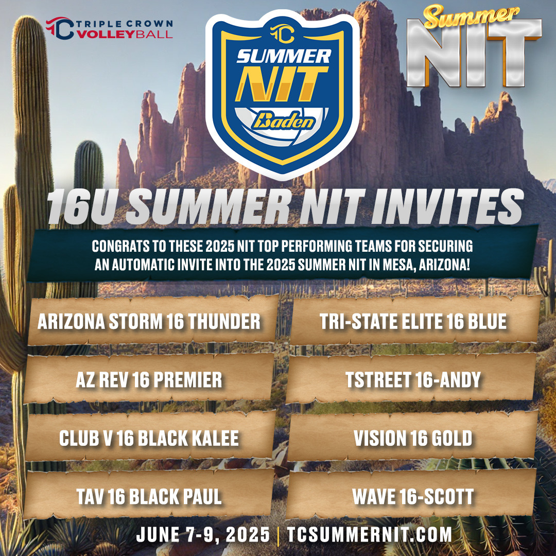 ☀️AUTOMATIC SUMMER NIT INVITE☀️

NIT ➡️ Summer NIT!!

Here is our next round of the top 8 teams in each NIT Elite Division that performed well enough to secure an automatic invitation into the inaugural Summer NIT later this year in Arizona.🌵🏐

Next up, congrats to the