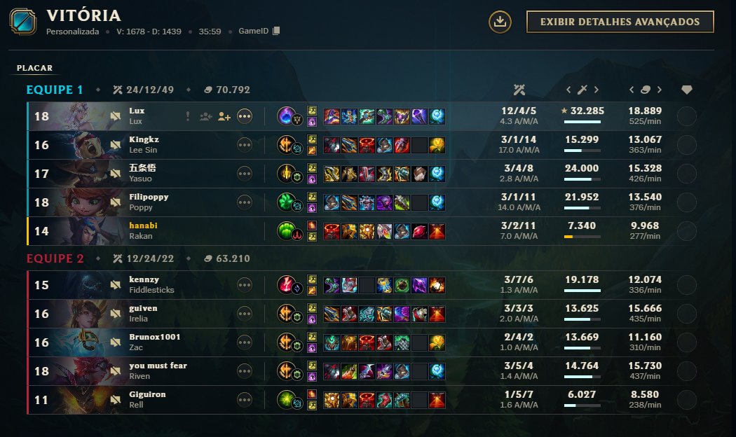 hanabilol1's tweet image. 1x🏆 Cbolão
1x🏆 Gringolão
1x🏆 Camp Olkaida

ta podendo aposentar ja