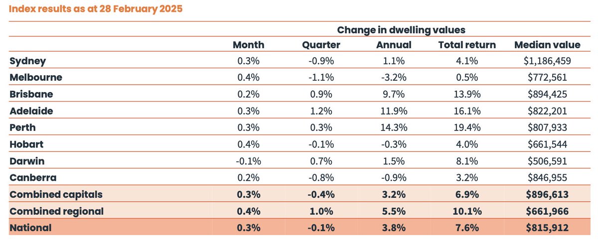 Geoff White tweet media
