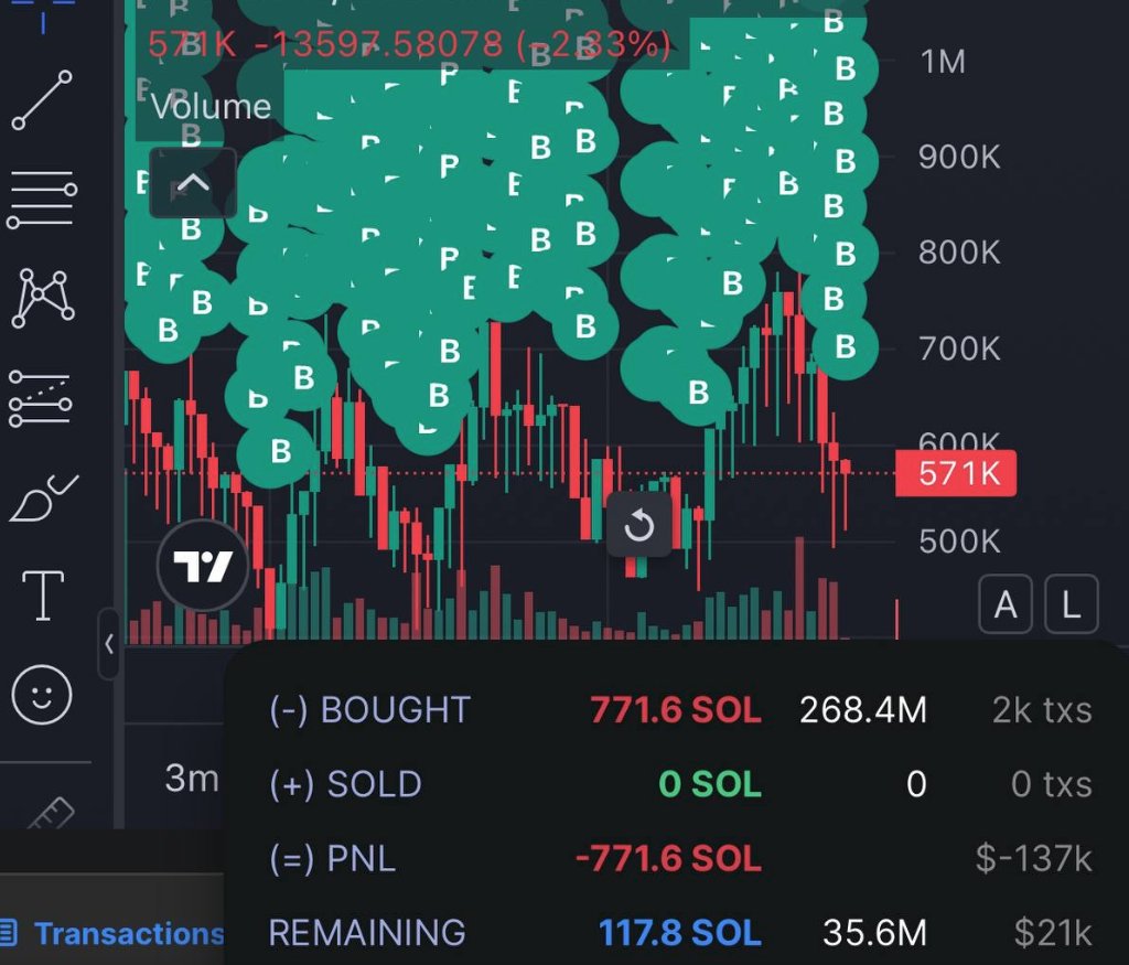 That how the dragon eats all of the dips