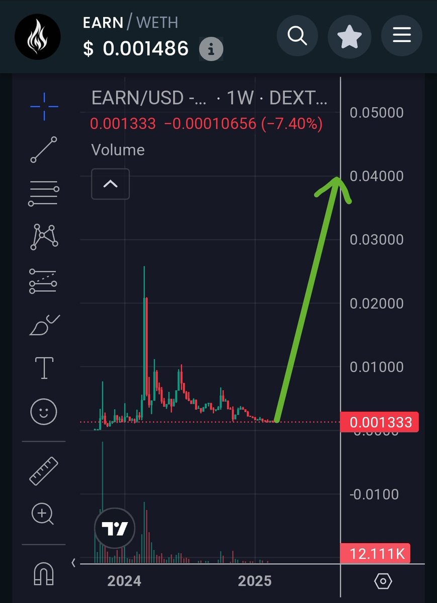 <a href="/cryptosmithcoco/">CoCo</a> Kinda like with HOLD $EARN

Founders here everyday since launched October 2023! 

CA: 0x0b61c4f33bcdef83359ab97673cb5961c6435f4e

<a href="/buyholdearn/">EARN</a>