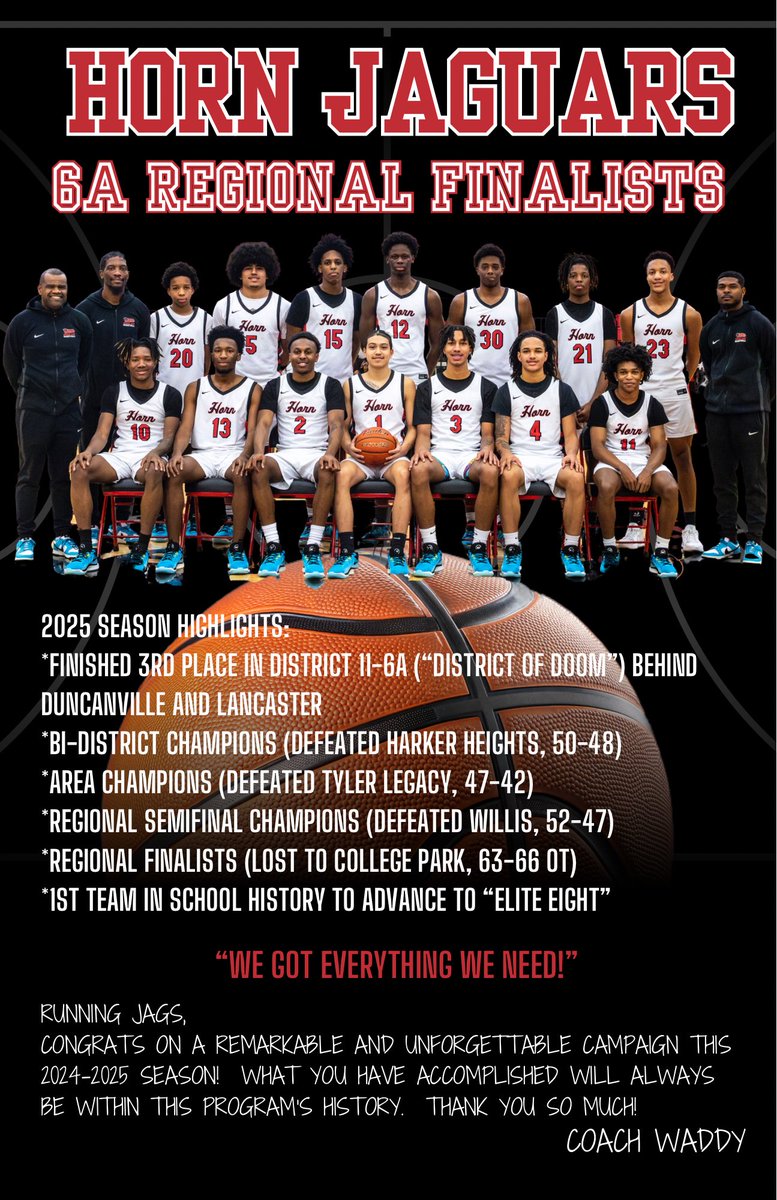 Ondra Waddy (@pastorcoach_ow) on Twitter photo This 2024-2025 varsity team <a href="/runningjags/">JHHS Running Jags</a> REPRESENTED!!!
They are truly Champions On And Off The Court…the best is yet to come, for each of YOU and for THIS program!
<a href="/HornJags/">Horn High School</a> <a href="/mesquiteisdATH/">Mesquite ISD Athletics</a> <a href="/Tabchoops/">𝙏𝘼𝘽𝘾🏀📋</a> <a href="/GASOMass/">Ryan Massad 🔎</a> <a href="/JUCOadvocate/">JUCOadvocate - Brandon Goble</a> This 2024-2025 varsity team <a href="/runningjags/">JHHS Running Jags</a> REPRESENTED!!!
They are truly Champions On And Off The Court…the best is yet to come, for each of YOU and for THIS program!
<a href="/HornJags/">Horn High School</a> <a href="/mesquiteisdATH/">Mesquite ISD Athletics</a> <a href="/Tabchoops/">𝙏𝘼𝘽𝘾🏀📋</a> <a href="/GASOMass/">Ryan Massad 🔎</a> <a href="/JUCOadvocate/">JUCOadvocate - Brandon Goble</a>