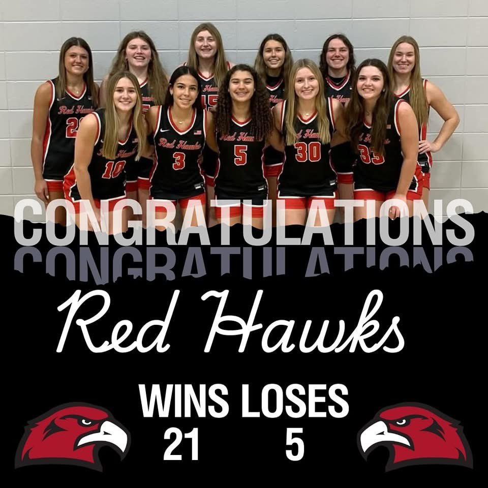 MHS Girls Basketball (@mhs_gbball) on Twitter photo Final score: Milton 60, Stoughton 73
21 Wins and 5 loses - You have to look all the way back to 2010-11 to find a better record. #Family #FamilyForever
<a href="/KButtchen/">Kylee Buttchen</a> - 16
<a href="/nayelikilen/">Nayeli Kilen</a> - 12
<a href="/LaurenKojo22/">Lauren Kojo</a> - 11
<a href="/juliawolf34/">Julia Wolf</a> - 8
<a href="/KojoAlli/">Allison Kojo</a> - 8 Final score: Milton 60, Stoughton 73
21 Wins and 5 loses - You have to look all the way back to 2010-11 to find a better record. #Family #FamilyForever
<a href="/KButtchen/">Kylee Buttchen</a> - 16
<a href="/nayelikilen/">Nayeli Kilen</a> - 12
<a href="/LaurenKojo22/">Lauren Kojo</a> - 11
<a href="/juliawolf34/">Julia Wolf</a> - 8
<a href="/KojoAlli/">Allison Kojo</a> - 8