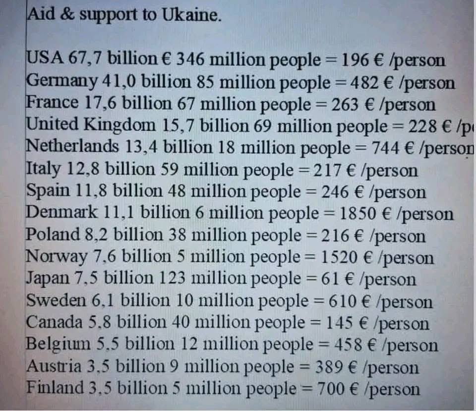 Kamchatnyi's tweet photo. @amuse @ThomasSowell No https://t.co/ZhDaMKNFl9