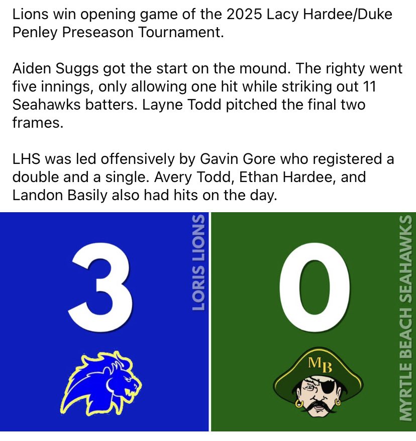 Started the season with a win! 
Go Lions! ⚾️🦁
<a href="/aiden_suggs/">Aiden Suggs</a> 
Layne Todd
Gavin Gore