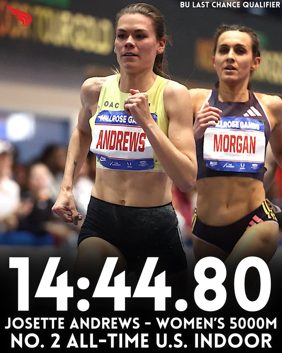 DyeStat (@dyestat) on Twitter photo Chipping away ๐
<a href="/JosetteNorris/">Josette Norris Andrews</a> sustains her U.S. No. 2๏ธโฃ all-time spot for the indoor 5000m, but drops her personal best down a couple of seconds to post a world lead at the BU Last Chance Qualifier!
๐ธ: John Nepolitan Chipping away ๐
<a href="/JosetteNorris/">Josette Norris Andrews</a> sustains her U.S. No. 2๏ธโฃ all-time spot for the indoor 5000m, but drops her personal best down a couple of seconds to post a world lead at the BU Last Chance Qualifier!
๐ธ: John Nepolitan