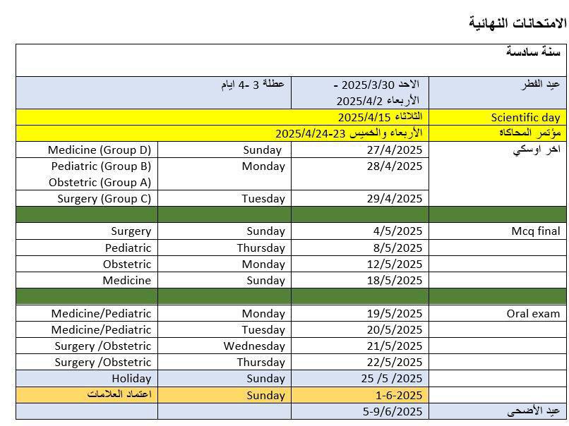 الكلية مستعجلة تخلص منا 😃