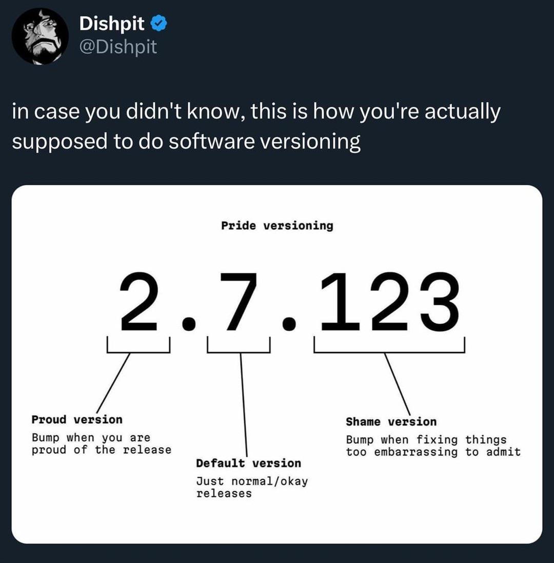 ifYouDidntKnow redd.it/1j27d09