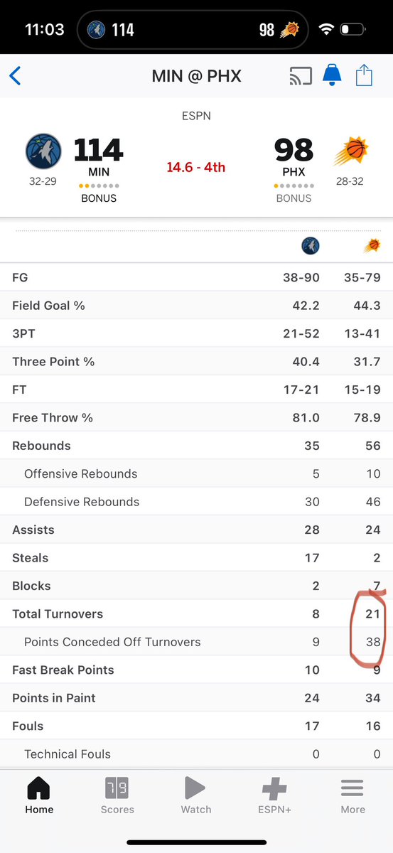 Zach Ellender tweet media