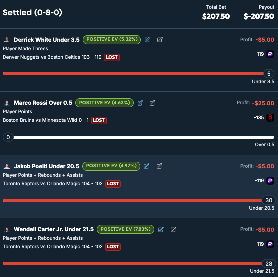 SacTownBets's tweet photo. Sweet Jesus, a reverse sweep for a -$200.

Et tu, +EV? https://t.co/fW6P0t5Uay