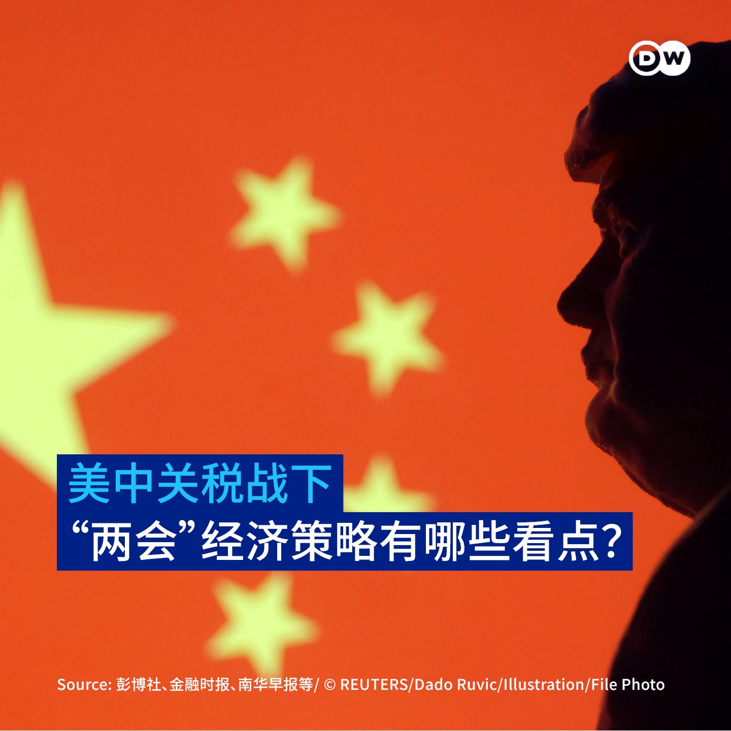 DW 中文- 德国之声on X: 