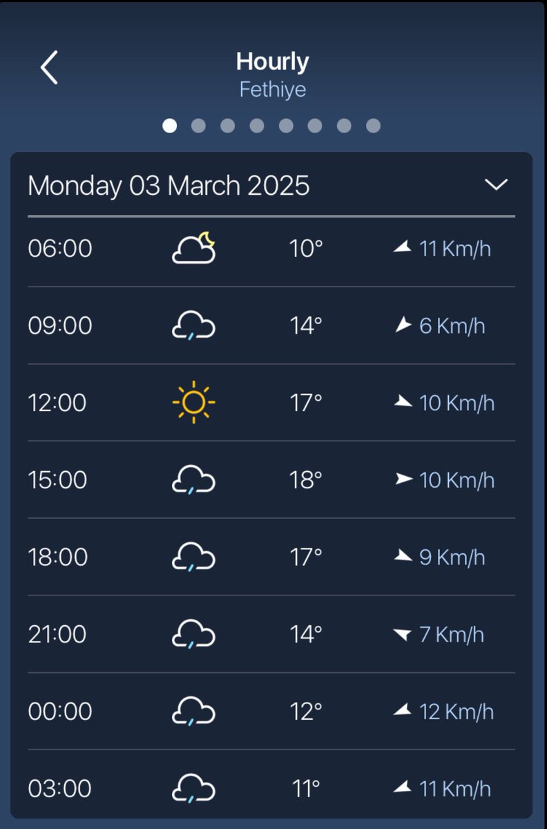 Fethiye - Focus tweet media