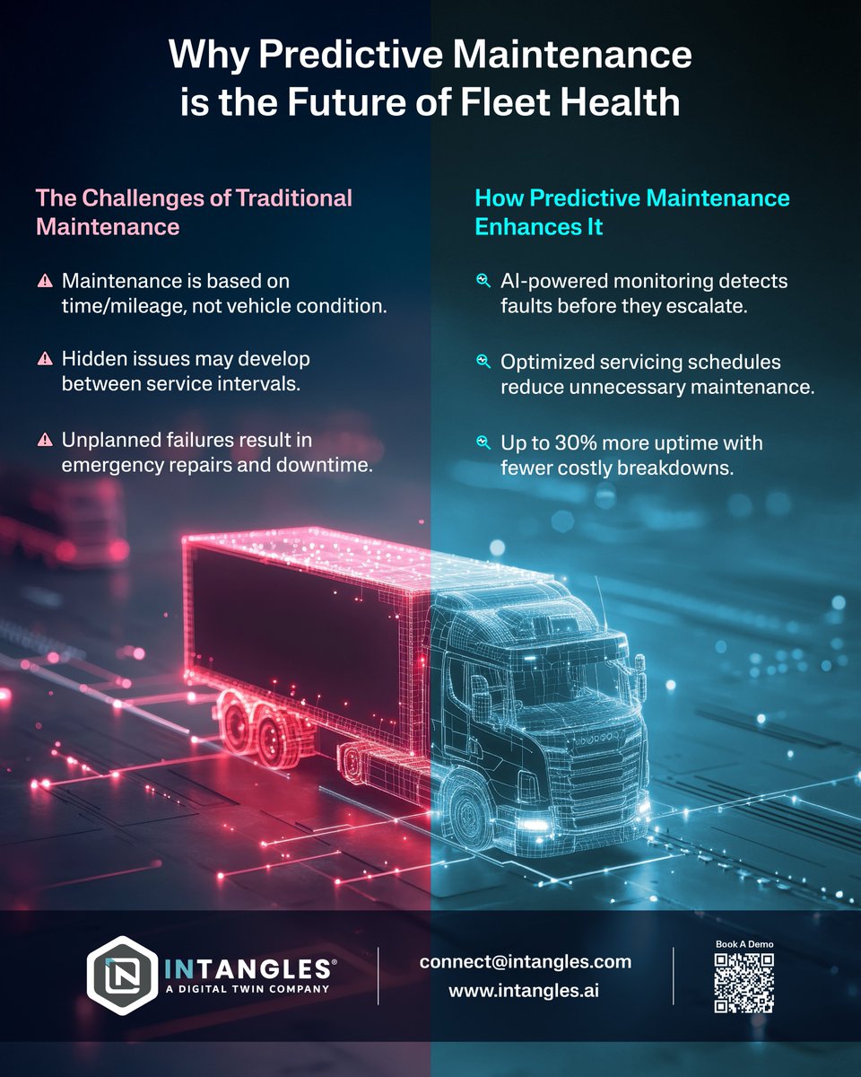 Prevent Breakdowns Before They Happen. 🚛💡
 
Routine maintenance keeps fleets running—but predictive maintenance keeps them ahead. Why wait for failures when your vehicles can signal issues before they escalate?

Boost uptime, cut costs, and prevent failures before they occur.