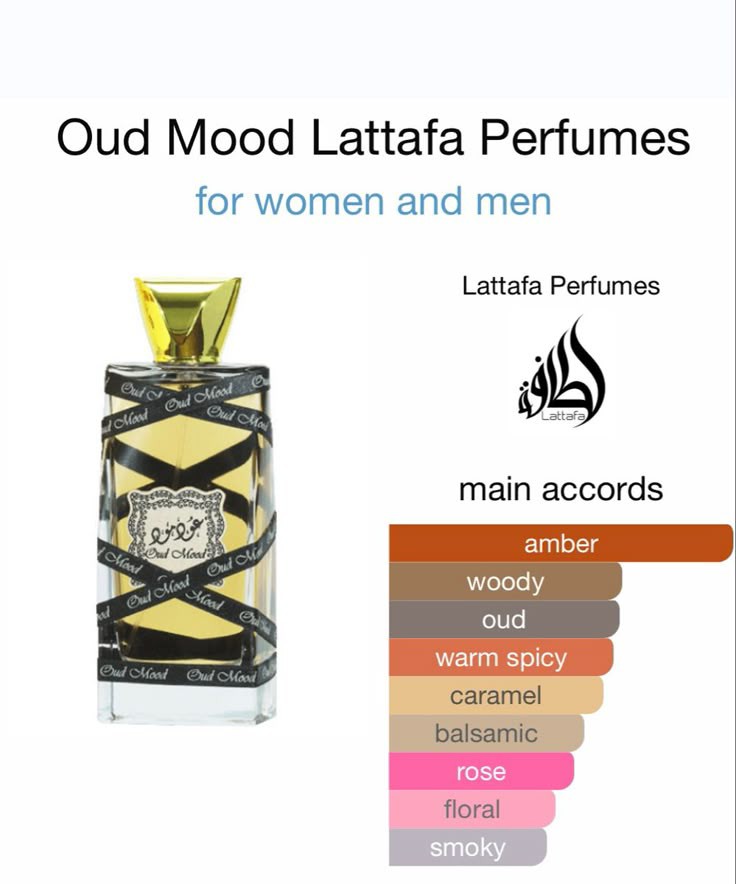 TalkAjoke's tweet photo. Good morning! Ramadan Mubarak to all observing this blessed month. May it bring you peace, joy, and spiritual growth.

Ramadan is a time for spiritual reflection, and what better way to enhance your prayers than with the majestic scent of Oud?

#RamadanMubarak #thevarietystore https://t.co/0BCN6DrWbK