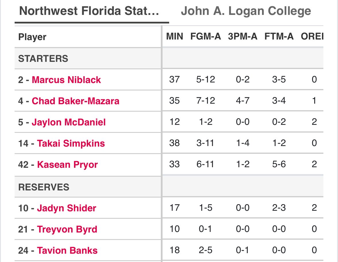 Sean Paul tweet media