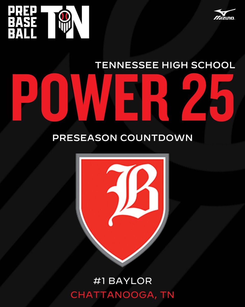 Prep Baseball Tennessee (@prepbaseballtn) on Twitter photo ๐๐ ๐๐๐ง๐ง๐๐ฌ๐ฌ๐๐: ๐๐จ๐ฐ๐๐ซ ๐๐ ๐๐จ๐ฎ๐ง๐ญ๐๐จ๐ฐ๐ง
+ ๐๐จ. ๐ ๐๐๐ฒ๐ฅ๐จ๐ซ ๐๐๐ ๐๐๐ข๐๐๐ซ๐ฌ
Baylor comes into 2025 with high expectations as they made a state tournament run that saw them finish 25-8 a year ago. They welcome back a talented squad that is poised to ๐๐ ๐๐๐ง๐ง๐๐ฌ๐ฌ๐๐: ๐๐จ๐ฐ๐๐ซ ๐๐ ๐๐จ๐ฎ๐ง๐ญ๐๐จ๐ฐ๐ง
+ ๐๐จ. ๐ ๐๐๐ฒ๐ฅ๐จ๐ซ ๐๐๐ ๐๐๐ข๐๐๐ซ๐ฌ
Baylor comes into 2025 with high expectations as they made a state tournament run that saw them finish 25-8 a year ago. They welcome back a talented squad that is poised to