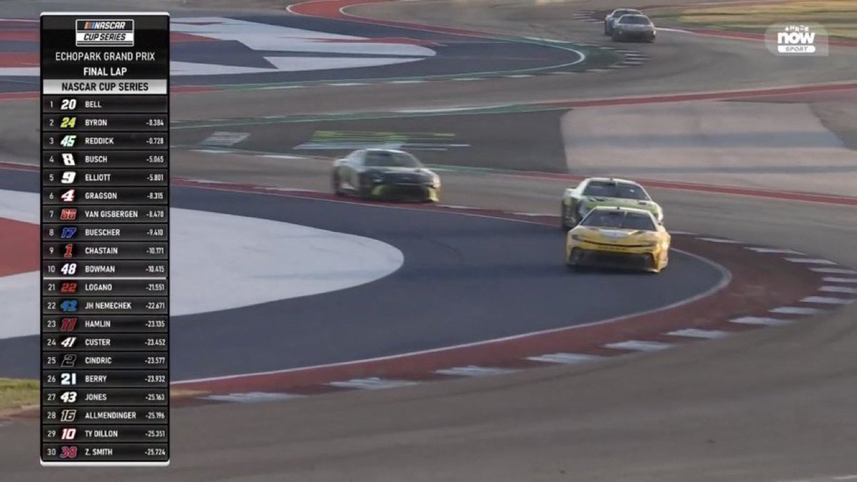 DiegoxAlv's tweet image. Repost this to scare an F1 fan