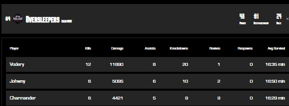 OH MY GOD MY FIRST EVER FINALSSS!!!!!