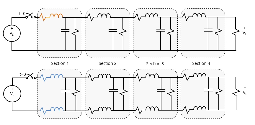 EMC Question of the Week: Is one of these two RLCG models for a two-conductor transmission line better? And, if so, why? Full question and answer at learnemc.com/emc-question-o….