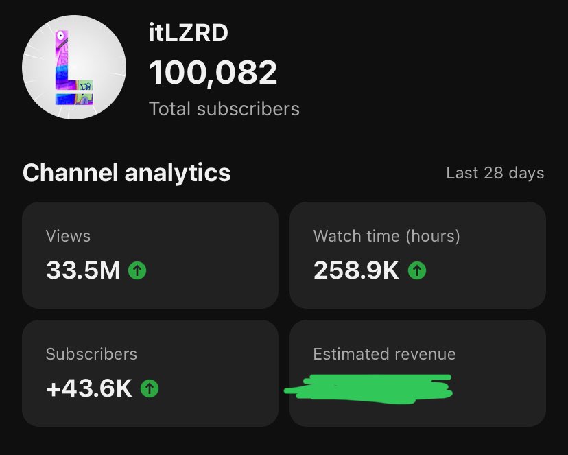 WE MADE IT ❤️🎉🎉🎉 I LOVE YOU LLAMA SQUAD