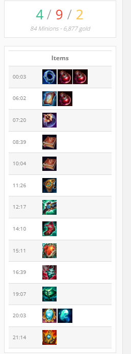 Lia_hellowo's tweet photo. @RiotSupportDACH Hey es wäre sehr cool den veigar Artickle#qiqi8 anzuschauen, weil das ist in Emerald/Diamond Elo, nachdem man schreibt game is open und on cooldown flashed, sowie diese items kauft und verkauft, definitv nicht sein bestes geben ist, wozu man zustimmt. Lg Lia https://t.co/spG9Z3AqTl
