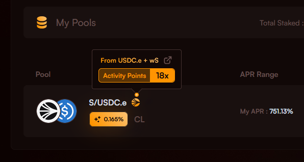 If you're heavily invested in $S and looking to stack up on Sonic AP (points) for the upcoming airdrop, check out the Shadow S/USDC.e pool!

APR: 750% right now with narrow range type. rewards given out in xshadow (staked shadow which can be minted for x33)

$S $shadow