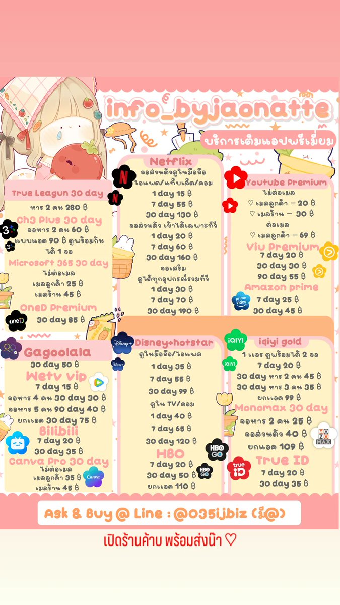 รับทำอินโฟกราฟฟิกทุกชนิด | ขายเเอพพรีเมี่ยม 𐙚 tweet media