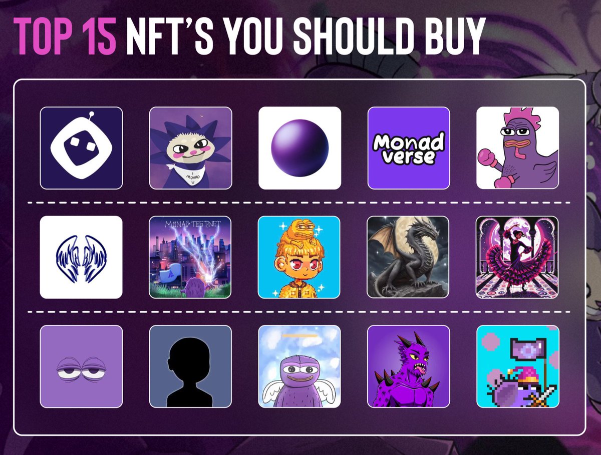 🚀【Top 15 Monad NFTs 你必须拥有！】👇🧵 随着$MON 测试网上线，#Monad 生态迎来爆发，众多NFT  项目崭露头角。以下是15 个必关注的Monad NFT，它们可能成为#