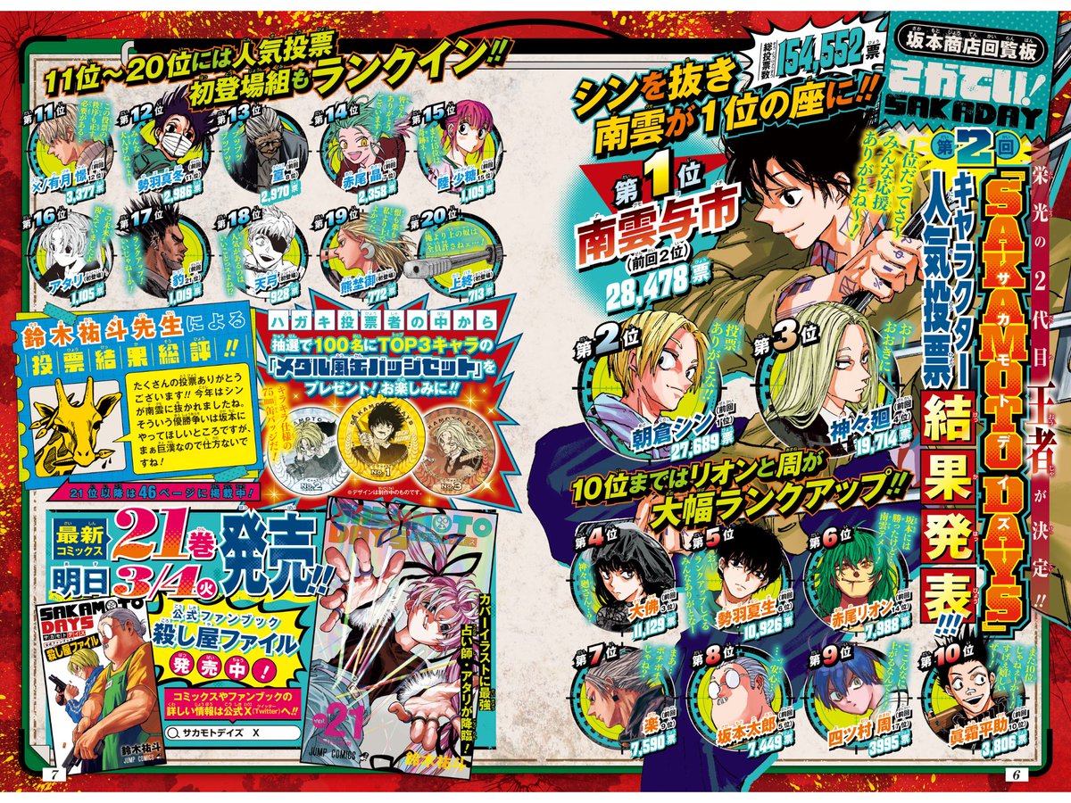 超特価SALE開催！ SAKAMOTO X on グッズ情報(ファン垢) DAYS/サカモトデイズ アイドル