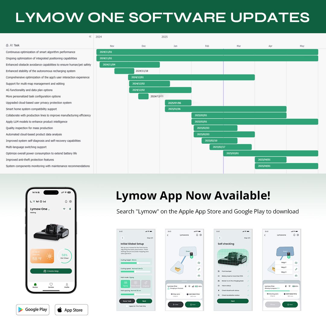 Lymow Robotic Lawn Mower tweet media