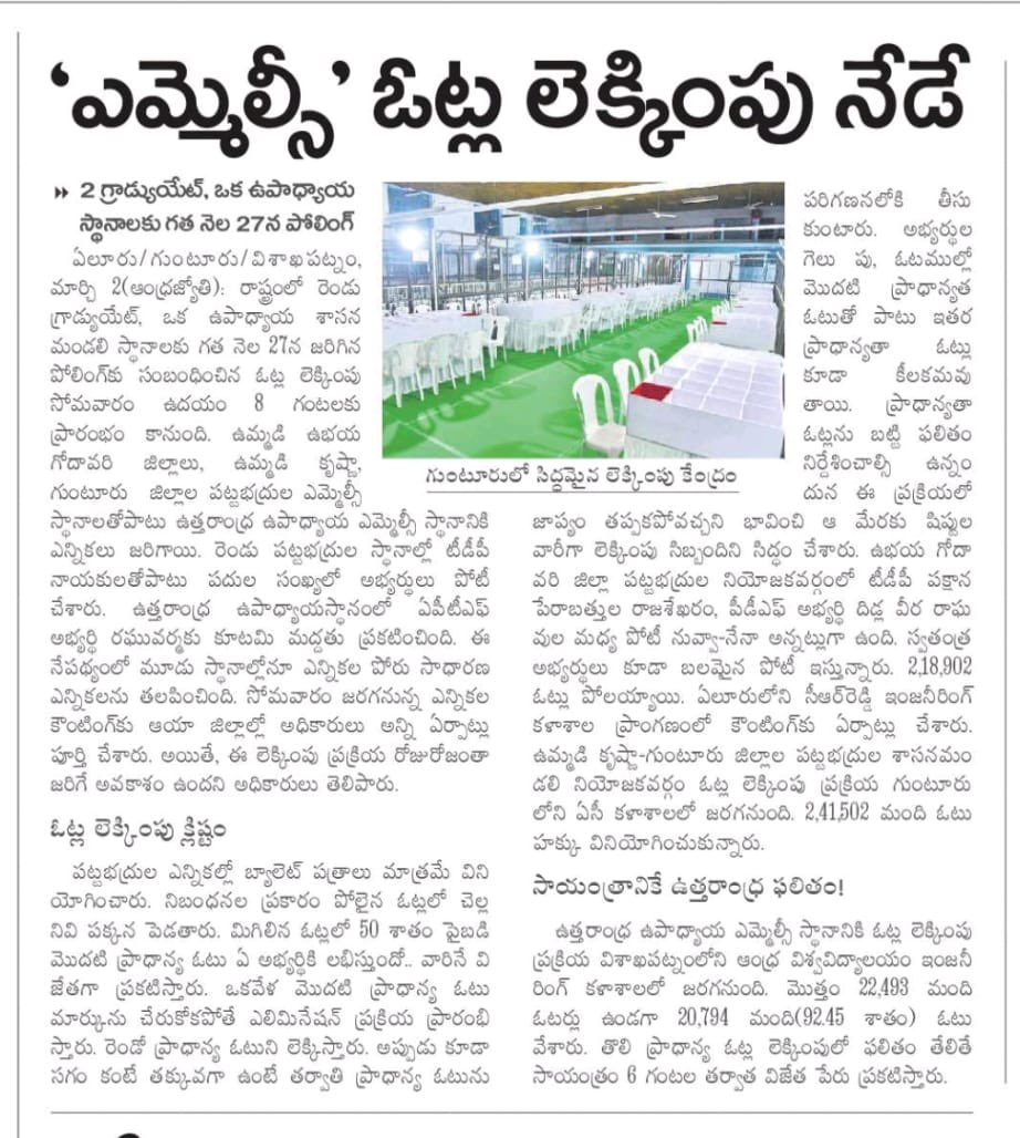 AlapatiRaja_TDP's tweet photo. ఎమ్మెల్సీ’ ఓట్ల లెక్కింపు నేడే.
#alapatirajendraprasad  #meealapatiraja #electioncountingday #mlc #apelections https://t.co/Dtr4wc7kJk