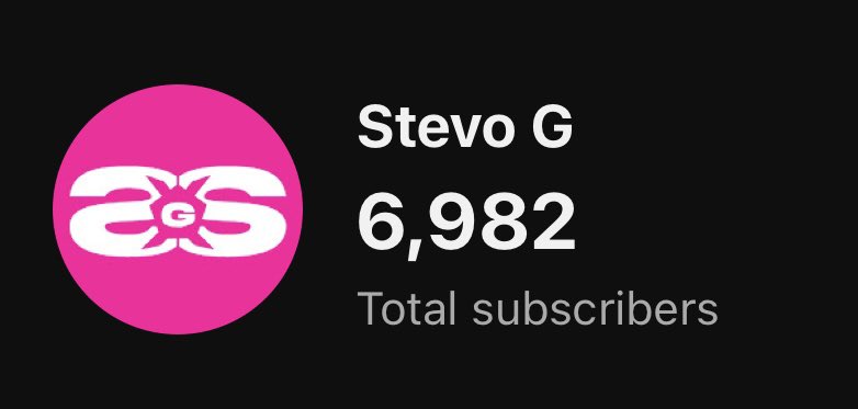 We are very close to 7K subscribers! All the love man, can it be hit before #WWE2K25 ? 👀