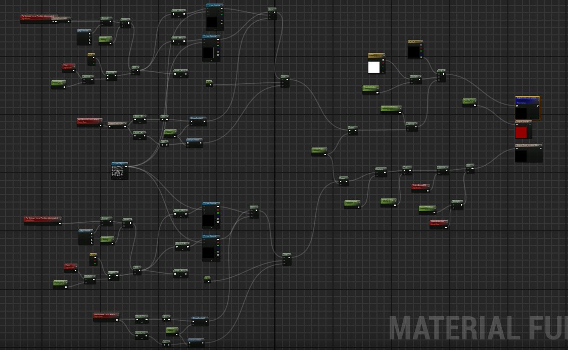 LET ME COOK !

Because im making Spaghetti...