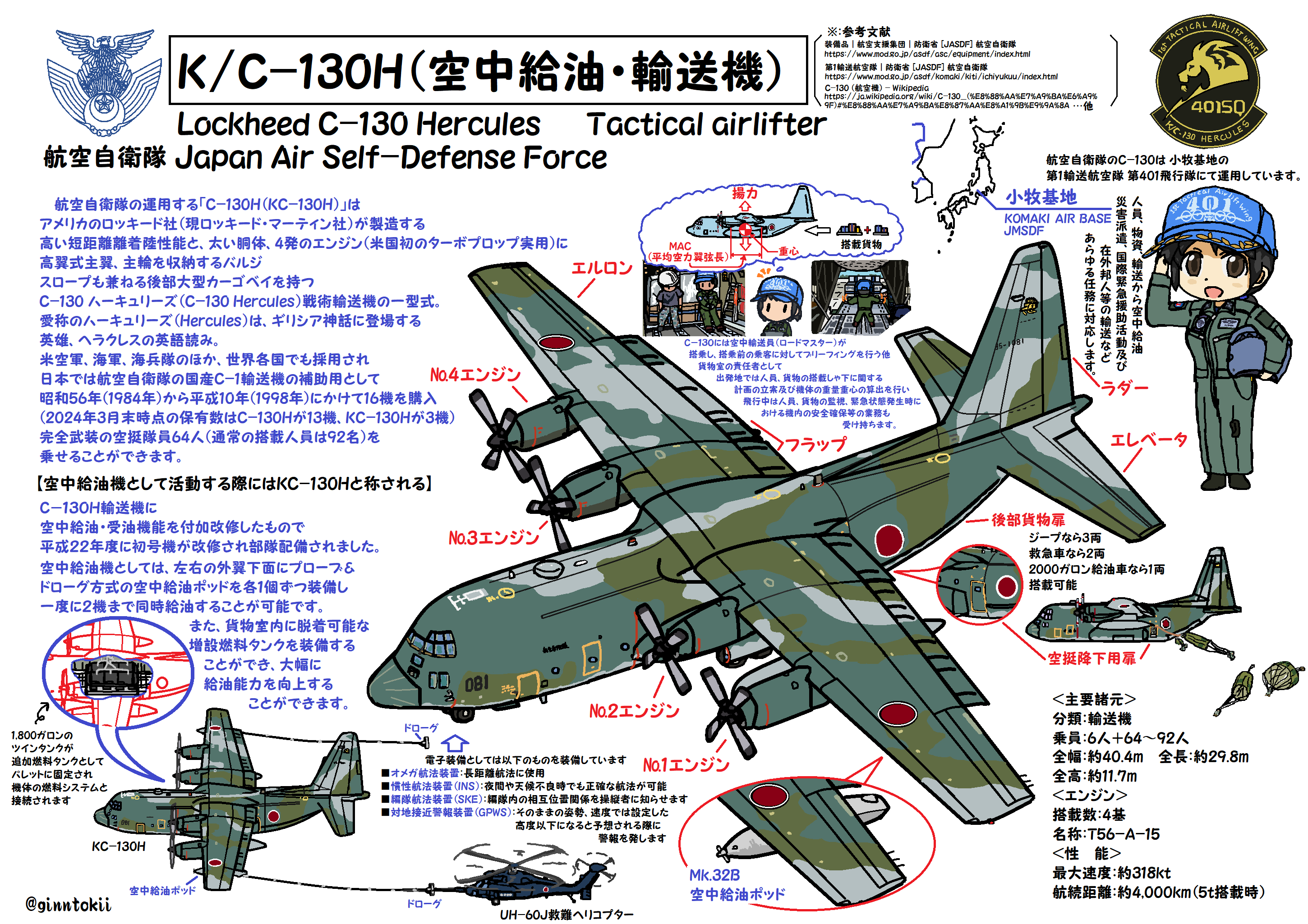 第1輸送航空隊 - Search / X 第1輸送航空隊 - Search / X