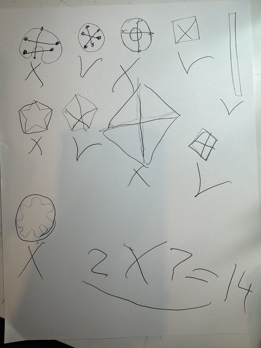 d_ijk_stra's tweet image. 별이에게 convex set과 nonconvex set을 구별해 보라고 시켰는데 다양하게 물어봐도 안 헷갈리고 정확하게 대답해서 기특하네 ㅎㅎ 별 모양 같은건 좀 헷갈릴 법도 한데! 예외는 없어야 한다는 논리적인 개념을 잘 이해하고 있는 것 같다. 보너스로 convex function도 공부. #별이육아