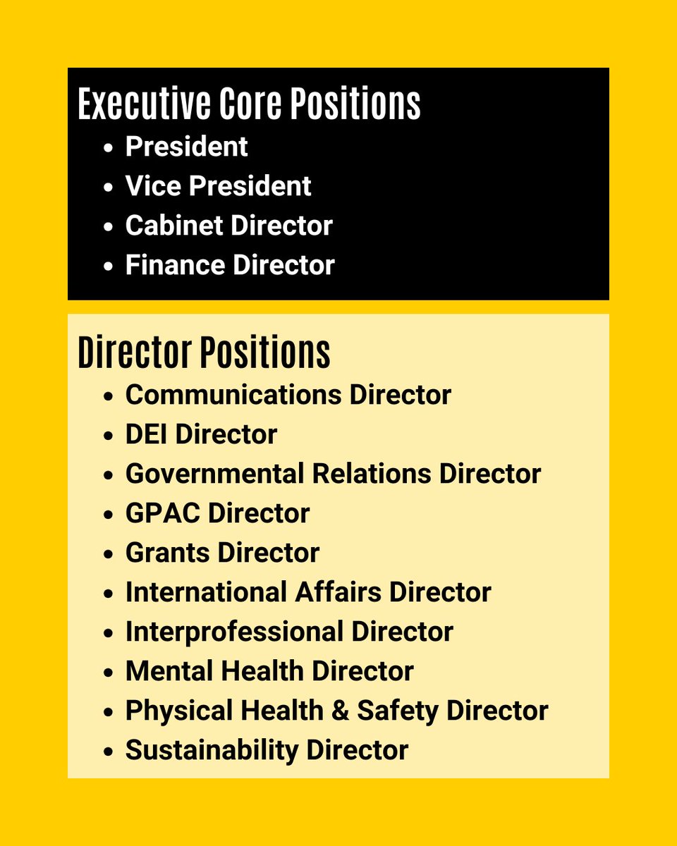 Last chance to apply! The 2025- 2026 Graduate &amp; Professional Student Government (GPSG) Executive Board Application is Open!