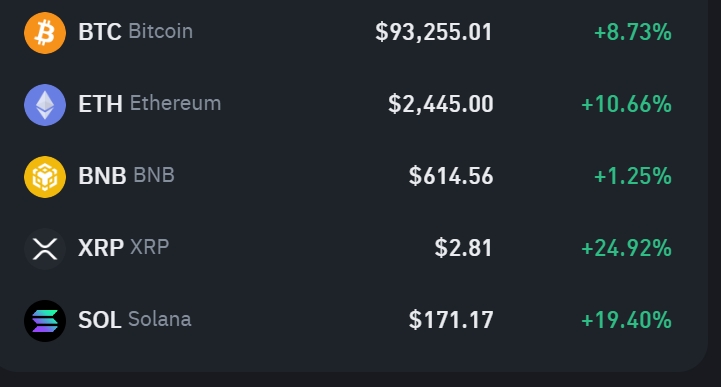 Mango|Web3 tweet media