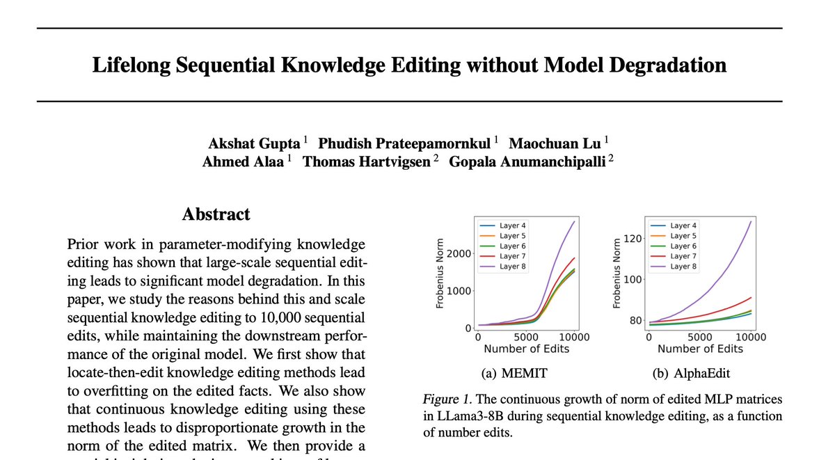 Akshat Gupta (@akshatgupta57) on Twitter photo Thrilled to share that our paper on "Norm Growth and Stability Challenges in Sequential Knowledge Editing" has been accepted for an Oral Presentation at the KnowFM workshop @ #AAAI2025
w/ <a href="/tom_hartvigsen/">Tom Hartvigsen</a> <a href="/_ahmedmalaa/">Ahmed Alaa</a> <a href="/GopalaSpeech/">Gopala Anumanchipalli</a>
More details below (1/n) Thrilled to share that our paper on "Norm Growth and Stability Challenges in Sequential Knowledge Editing" has been accepted for an Oral Presentation at the KnowFM workshop @ #AAAI2025
w/ <a href="/tom_hartvigsen/">Tom Hartvigsen</a> <a href="/_ahmedmalaa/">Ahmed Alaa</a> <a href="/GopalaSpeech/">Gopala Anumanchipalli</a>
More details below (1/n)
