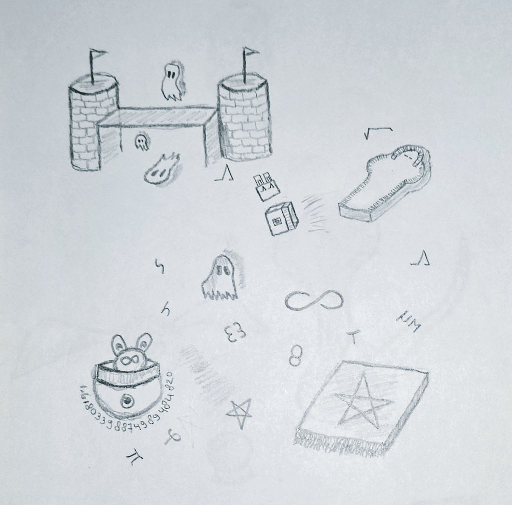 IDGNOONS (@idgnoons) on Twitter photo 