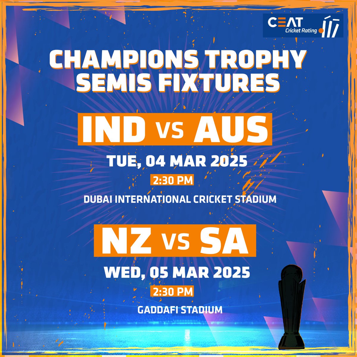 CEAT_CCR's tweet photo. It's India vs Australia in the first Champions Trophy 2025 semi-final in Dubai on Tuesday while New Zealand will face South Africa in the second semi-final in Lahore on Wednesday

#ChampionsTrophy2025 #CeatCricket https://t.co/Fwx78GedTo