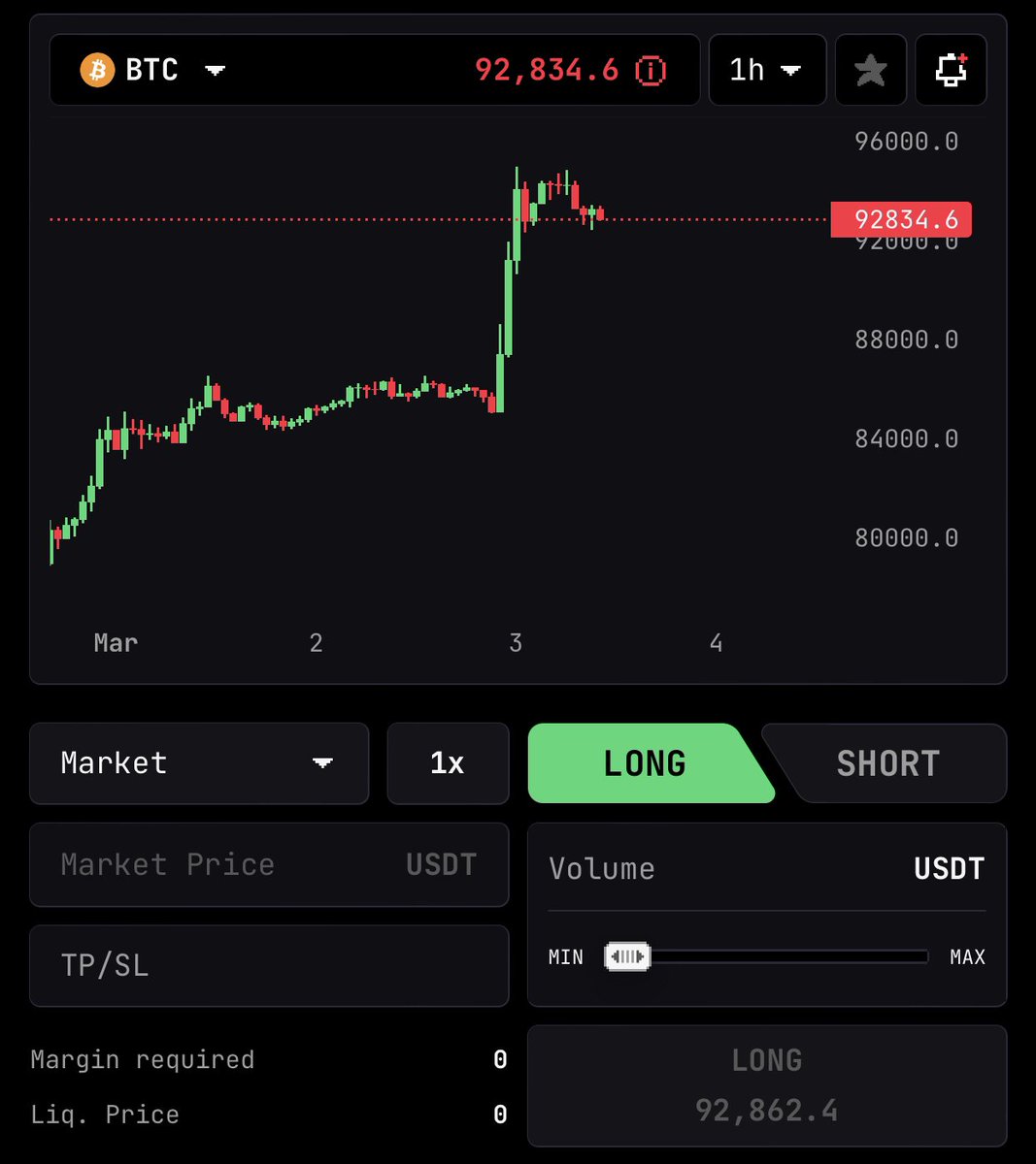 Hopium tweet media