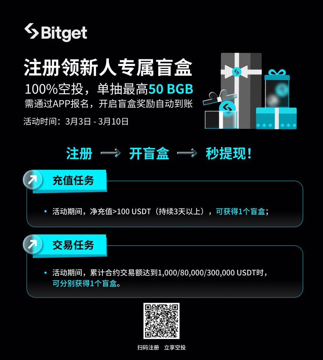 Vana usdt bitget (94) 사진