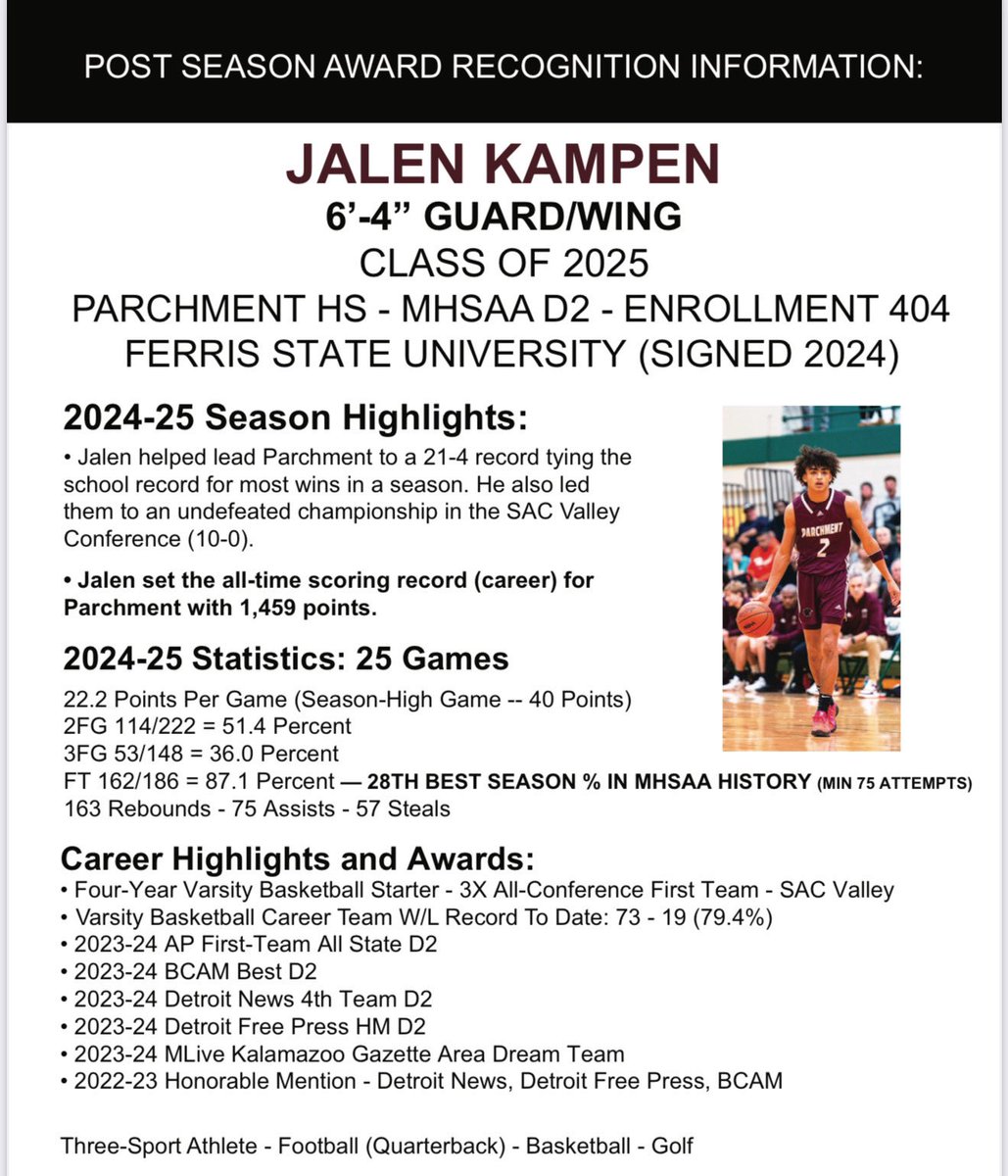 The D Zone Basketball (@thedzonebball) on Twitter photo Parchment 2025 G Jalen Kampen (Ferris State signee) wrapped up a great career last week.
<a href="/jalenkampen2025/">Jalen Kampen</a> <a href="/PPanther_Hoops/">PARCHMENT PANTHERS BASKETBALL</a> Parchment 2025 G Jalen Kampen (Ferris State signee) wrapped up a great career last week.
<a href="/jalenkampen2025/">Jalen Kampen</a> <a href="/PPanther_Hoops/">PARCHMENT PANTHERS BASKETBALL</a>