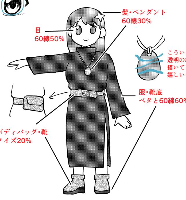 え!? 今から手伝ってもらう用の資料を!? 