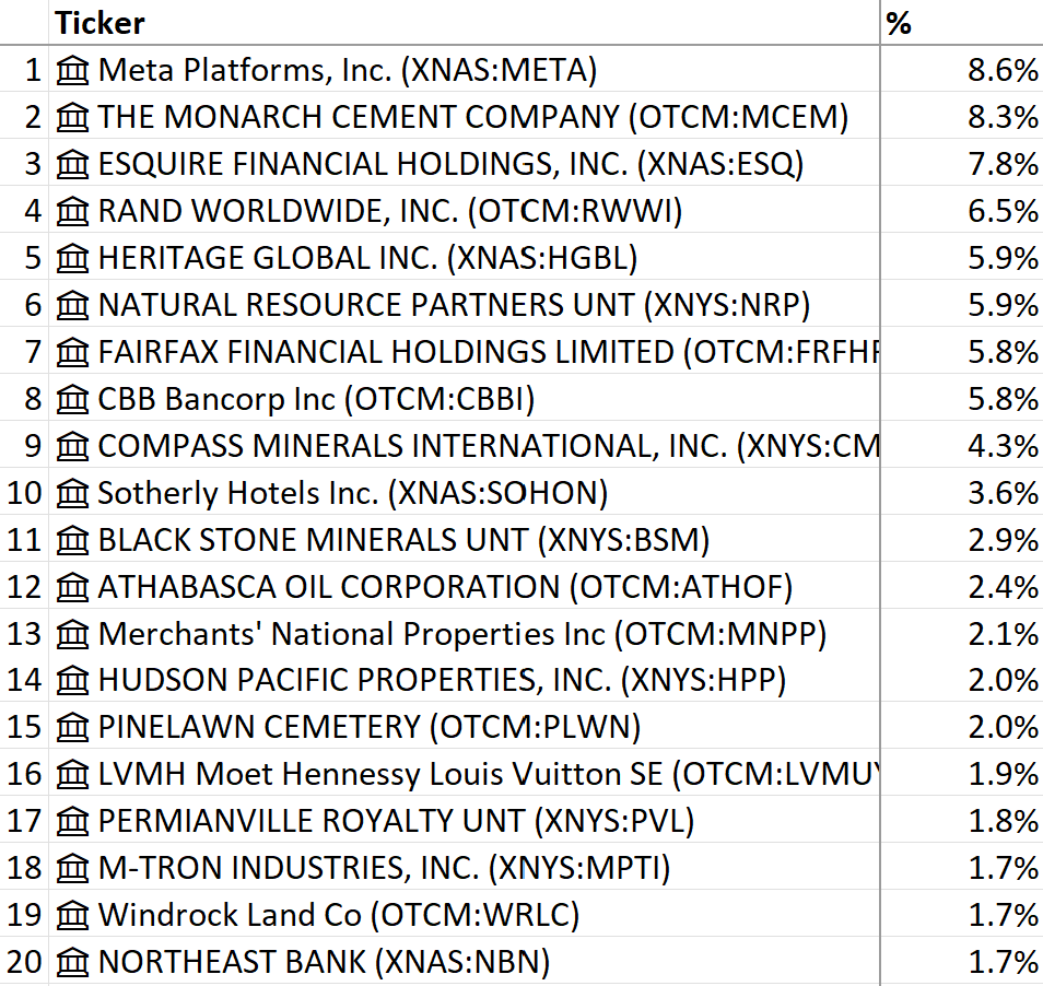 Vanck.AI tweet media