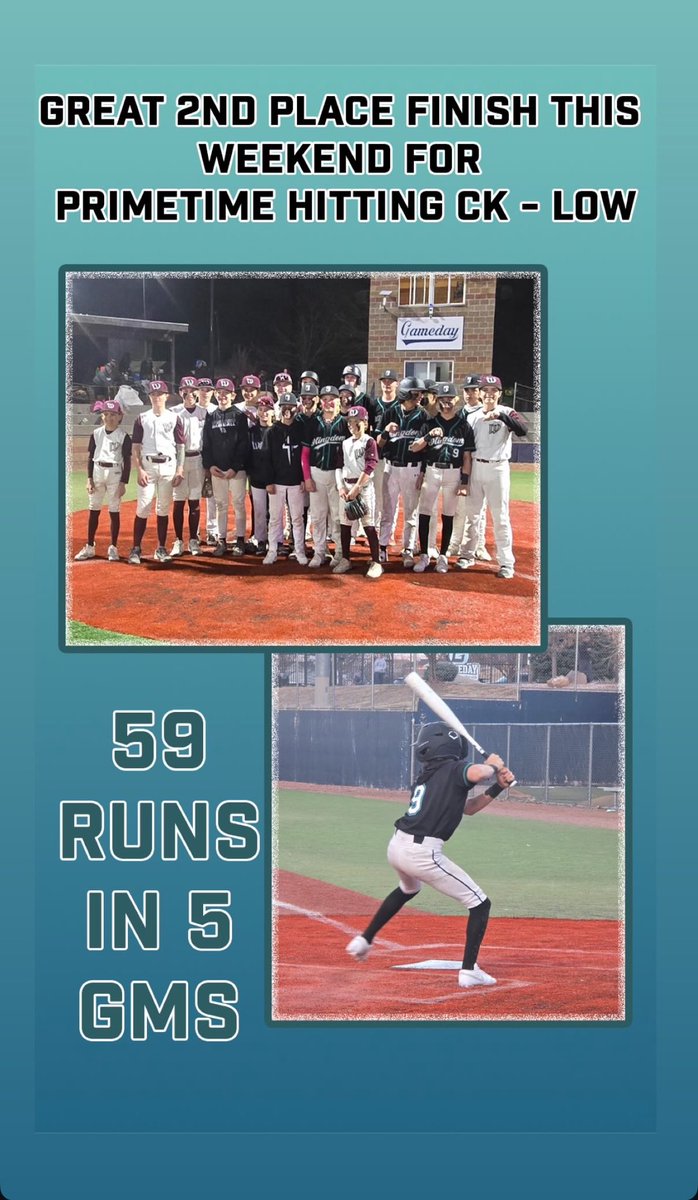 PTHitting's tweet image. Great 2nd place finish this weekend for
PrimeTime Hitting CK - Low